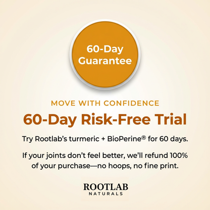 RootLab Naturals™ Turmeric